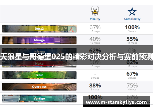 天狼星与哥德堡025的精彩对决分析与赛前预测